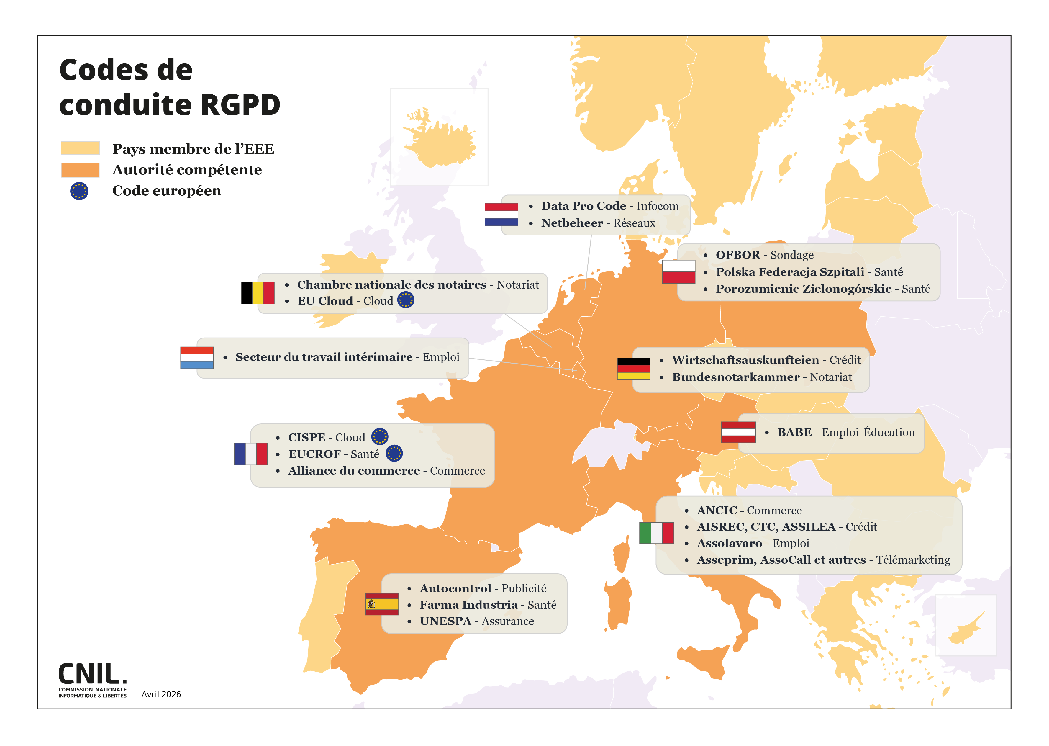 Déploiement des codes de conduite RGPD en Europe